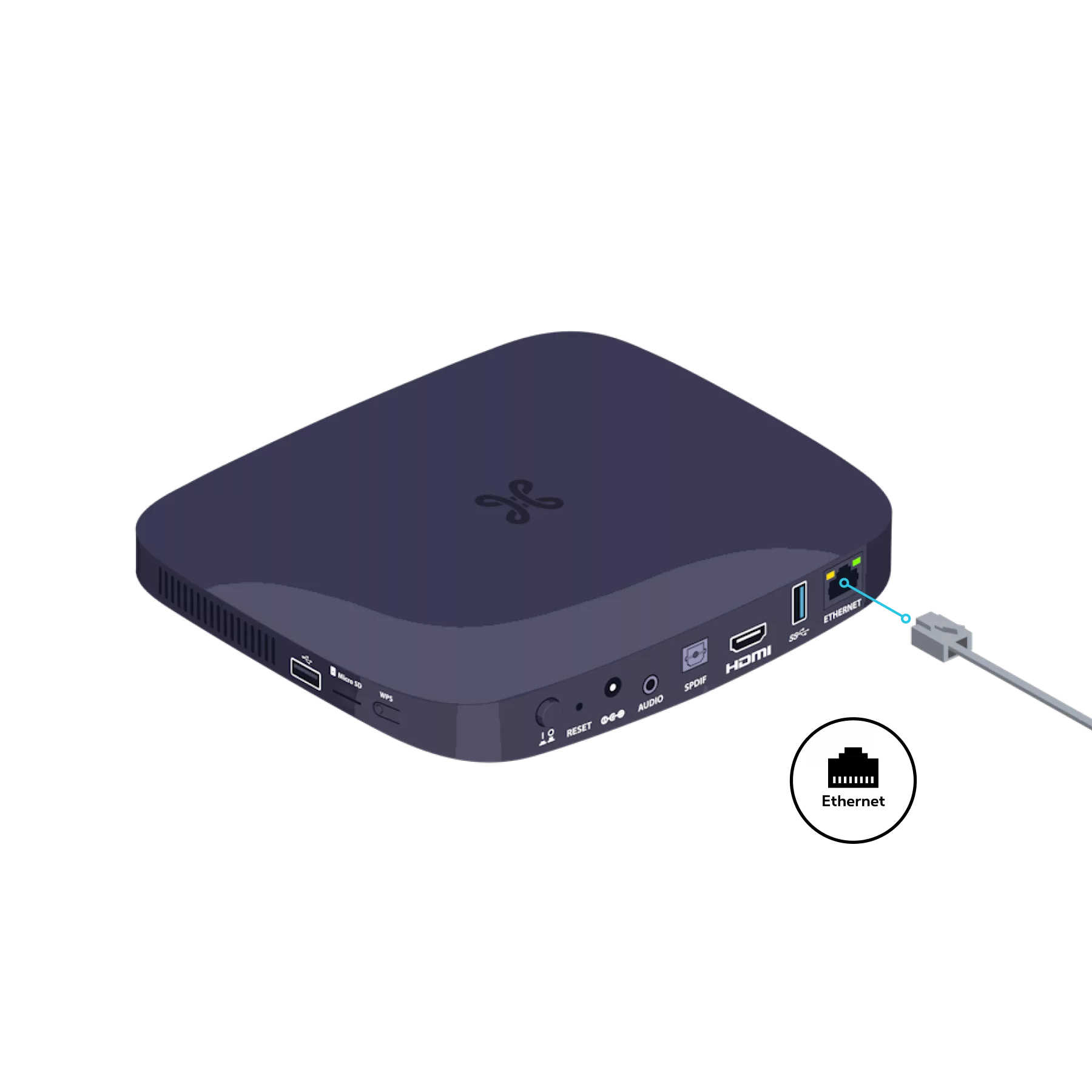 B box3vplus decoderv6