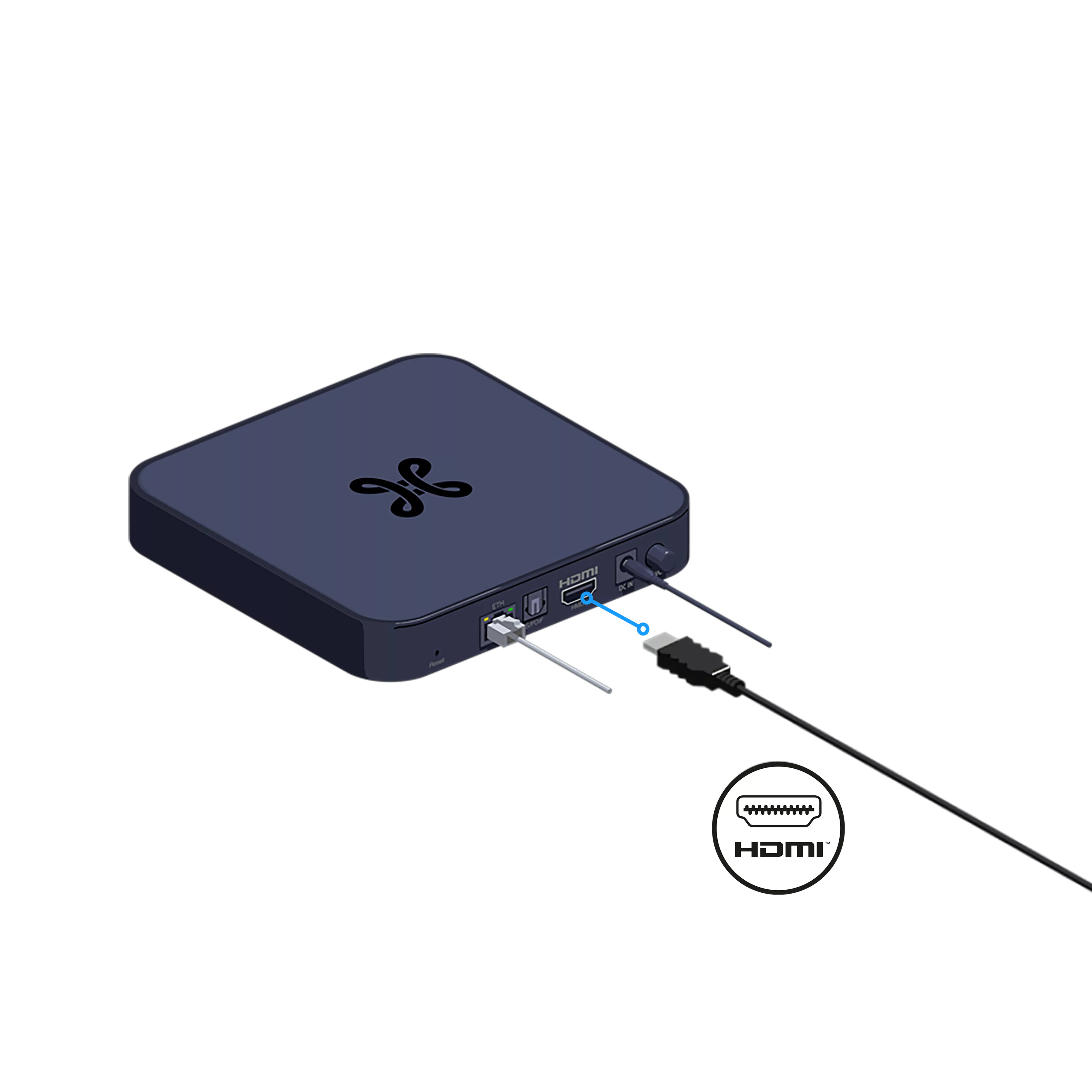 V7c Wi Fi Cable B Box 3 V Plus step 5 Zoom01
