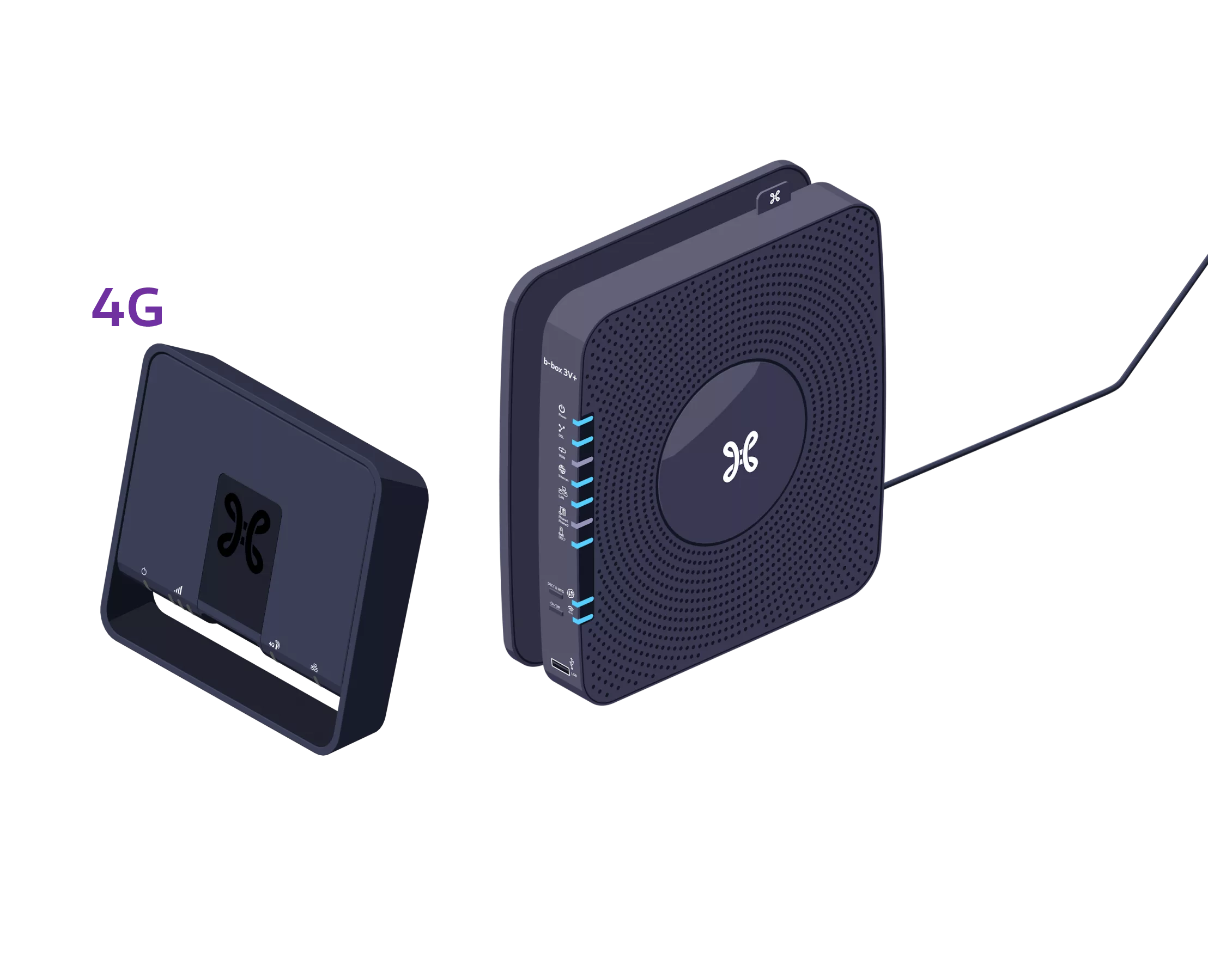 Modem 4 G bbox3v step 2a