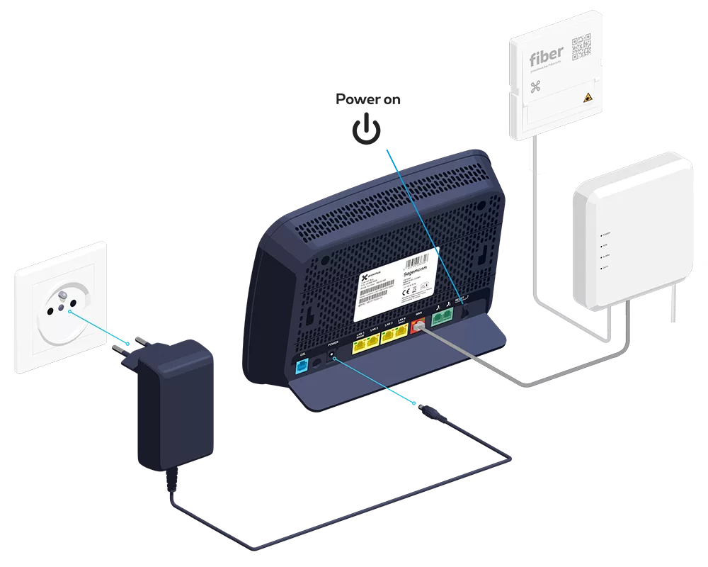 Internet Box Modem Fibre Multigigabit V1 Step3 1